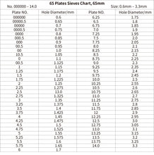 Load image into Gallery viewer, GemTrue 65mm Stainless Steel Diamond Sieves (65 Plates) | DK10600-6565
