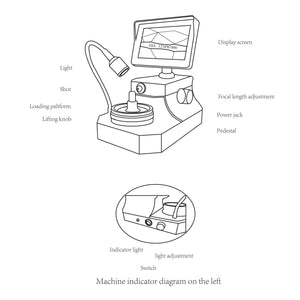 Microscope with Digital Monitor - GemTrue